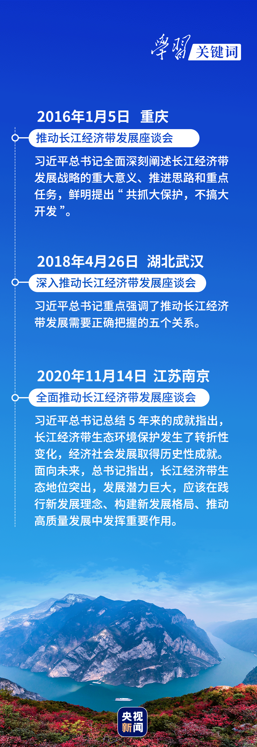 學習關鍵詞丨聽，長江經濟帶高質量發展“協奏曲”
