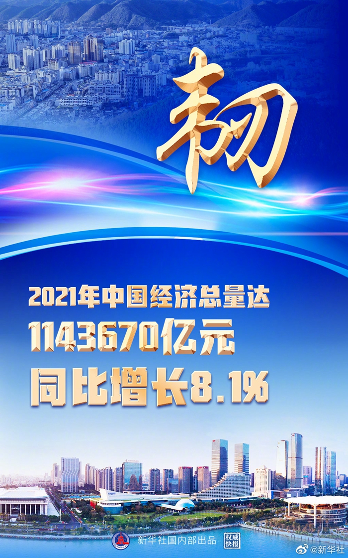 權威快報丨韌勁十足！2021年中國經濟增長8.1%