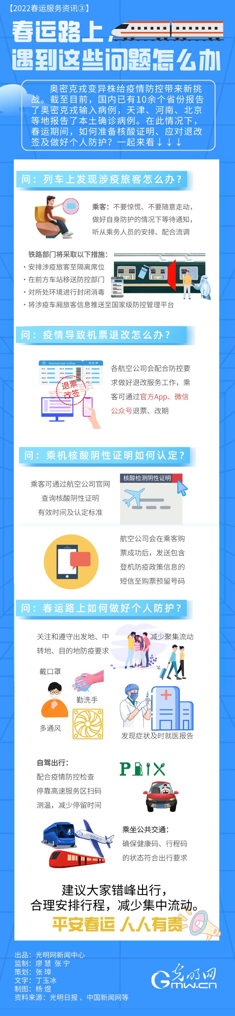 【2022春運服務資訊③】春運路上，遇到這些問題怎么辦