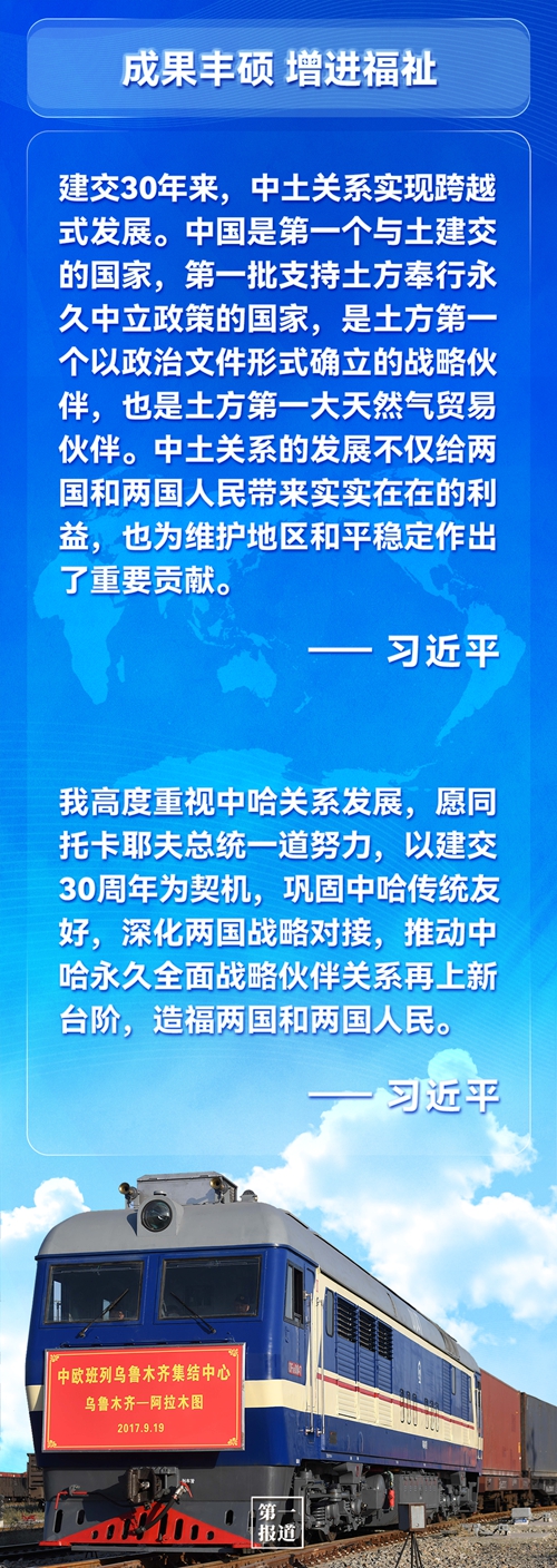 第一報道 | 建交三十年，習主席這樣評價與中亞五國關系
