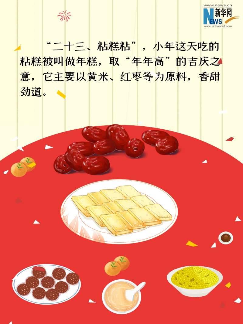 小年到底是什么年？