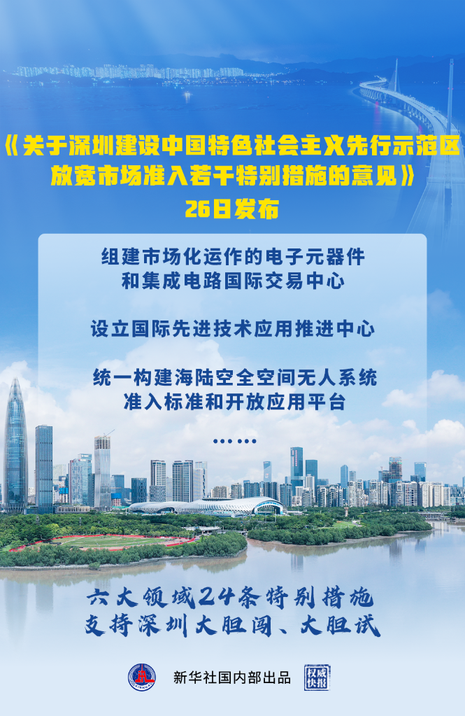 深圳放寬市場準入特別措施釋放哪些“特別信號”？
