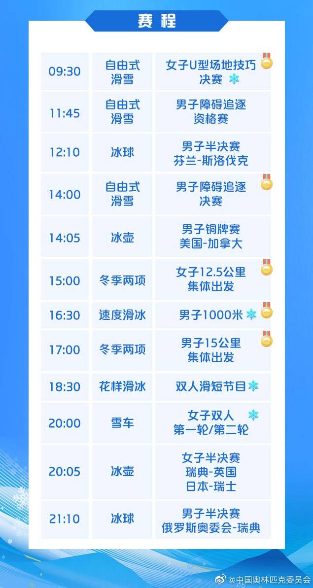 冬奧今日看點：谷愛凌沖金，隋文靜/韓聰亮相雙人滑