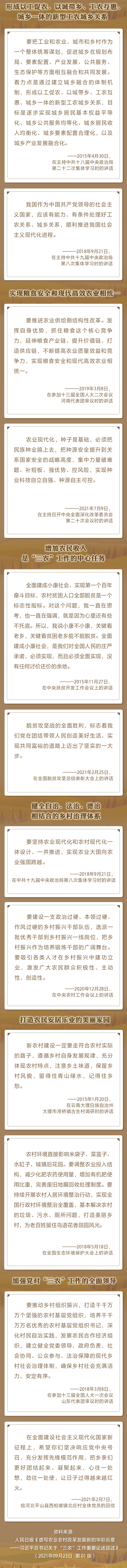 “民族要復興，鄉村必振興” 重溫總書記關于“三農”工作重要論述綜述