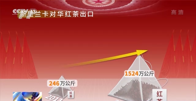 話題聲量大增 多方期待滿滿！詞云圖帶你看今年兩會→