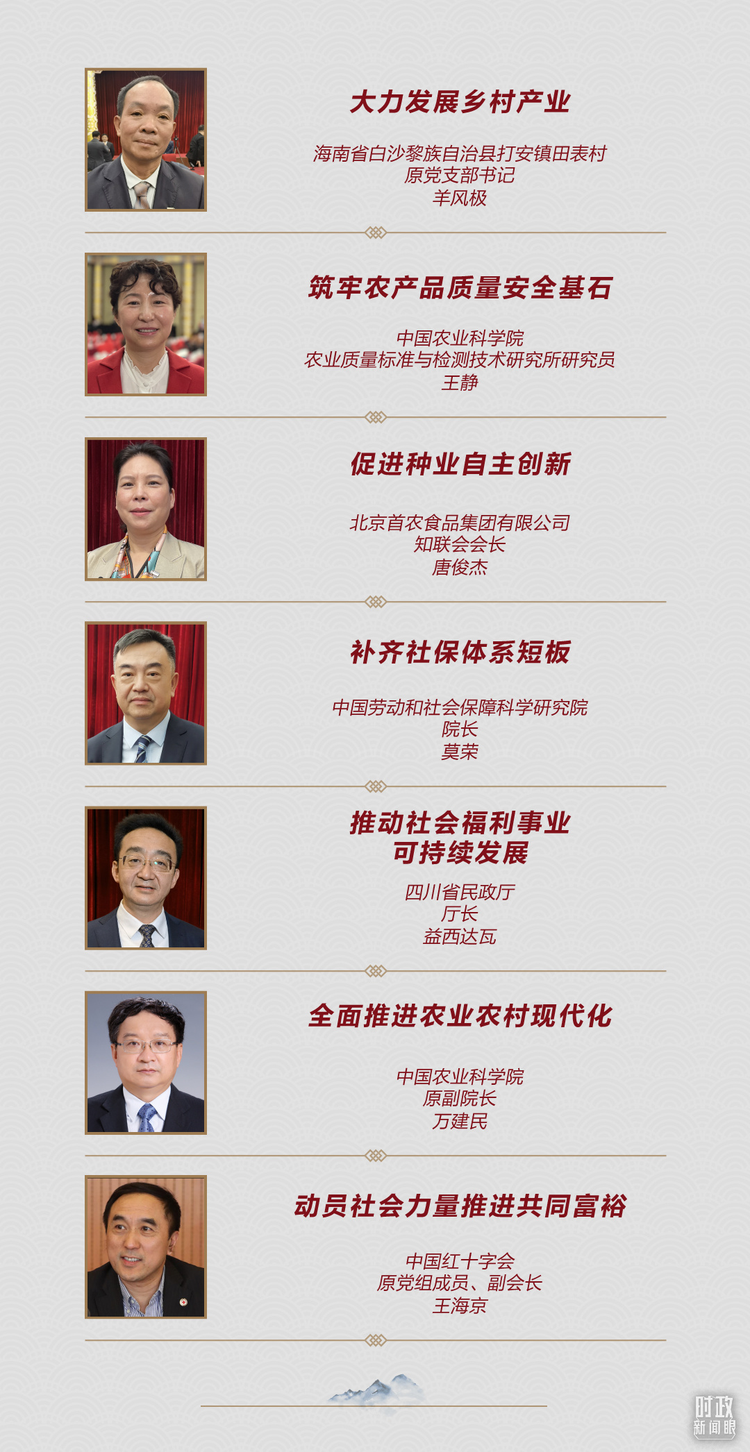 連續第十年參加政協聯組會，習近平強調這三個“底”