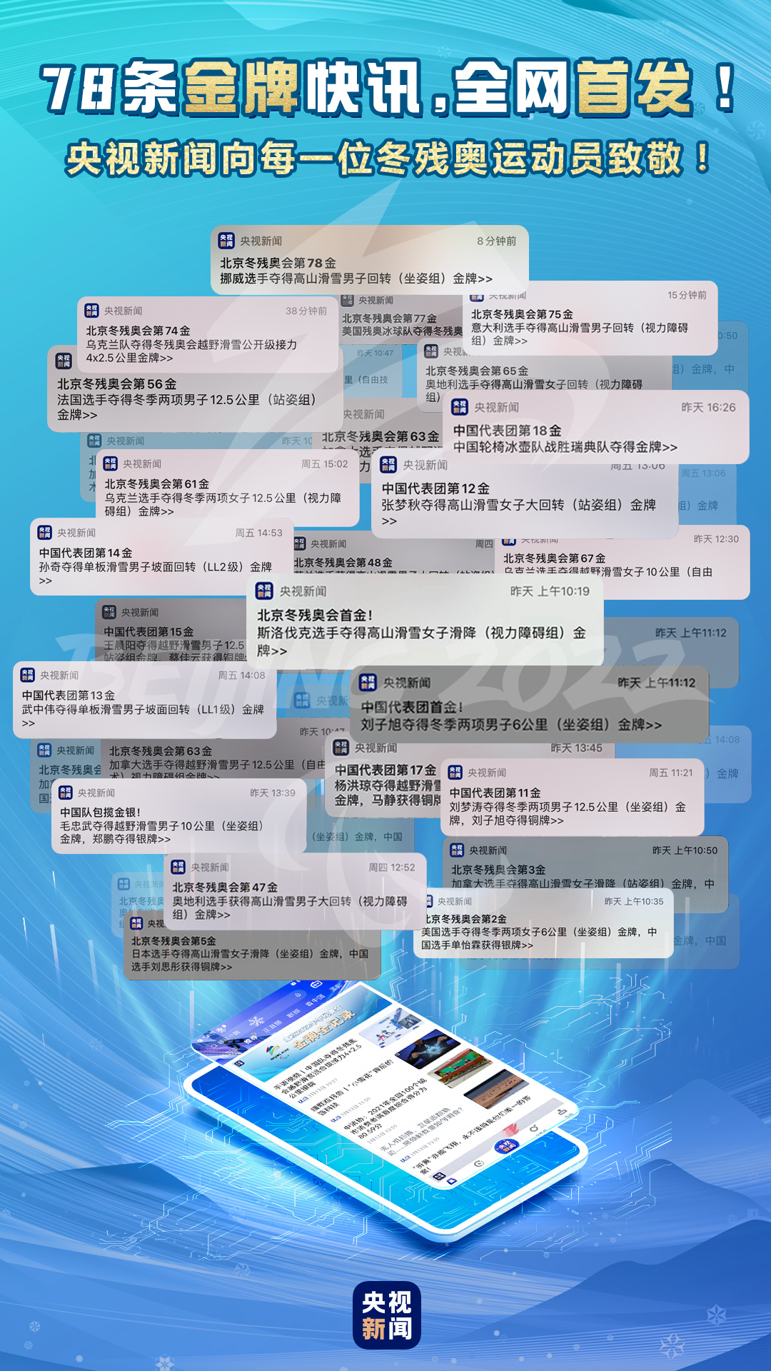 SEE YOU！央視新聞以78次推送致敬拼搏而不屈的你們