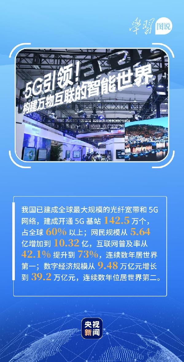 學習圖說丨這，很了不起！