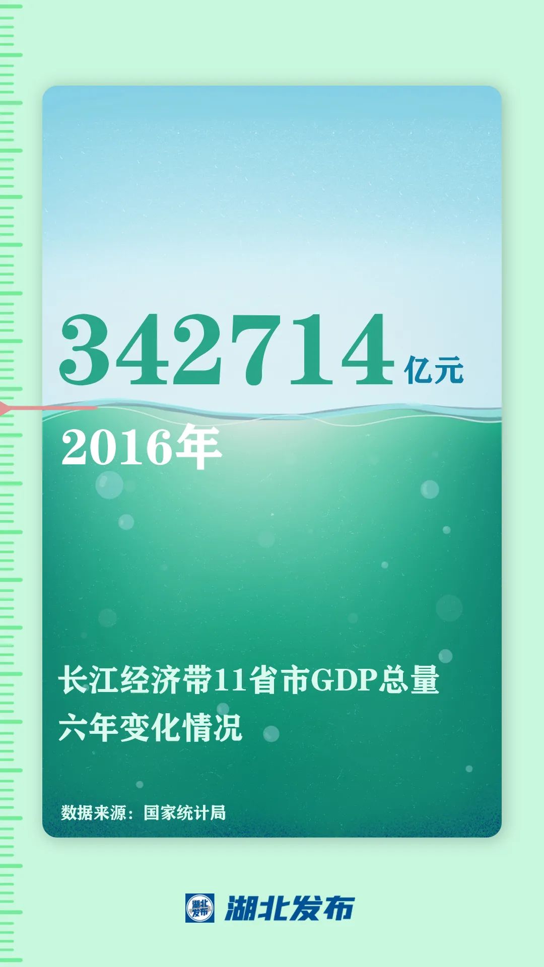 這一帶，牽動總書記的心！