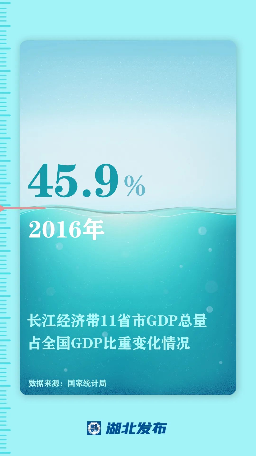 這一帶，牽動總書記的心！