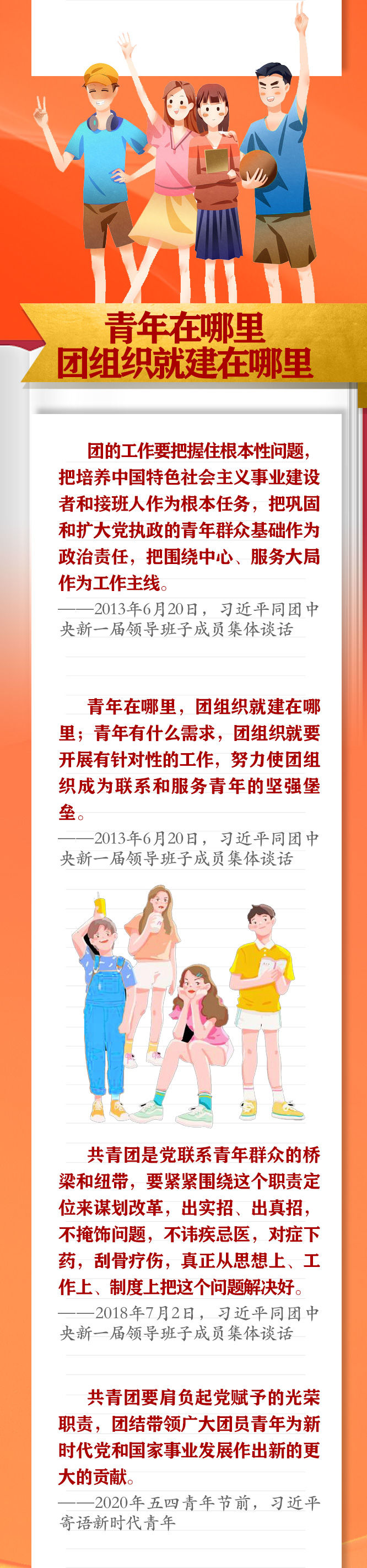 手繪長卷 | 共青團員們，總書記這些話要牢記