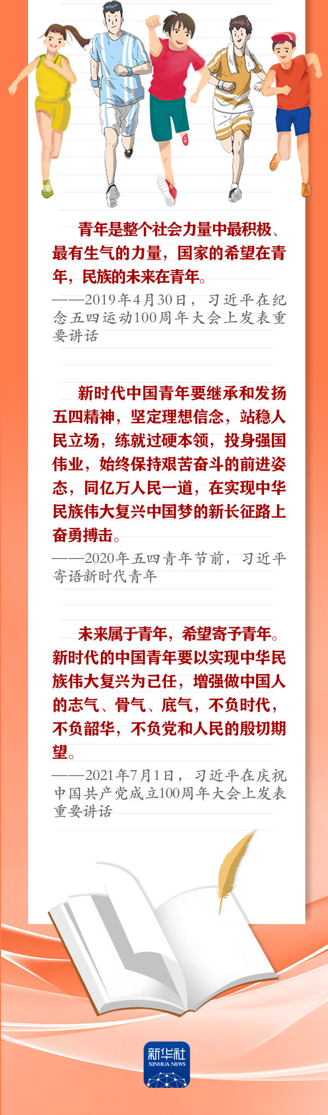 手繪長卷 | 共青團員們，總書記這些話要牢記
