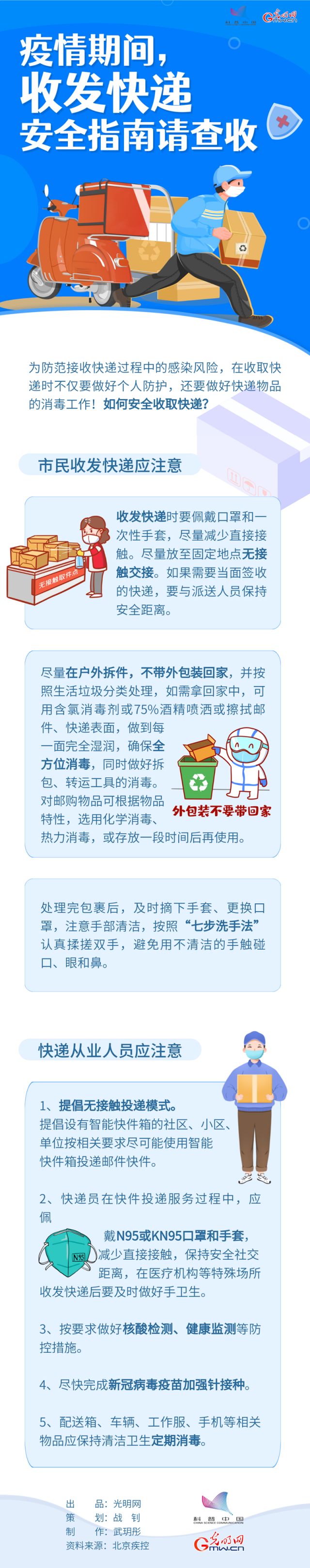 【防疫科普】疫情期間，收發快遞安全指南請查收→