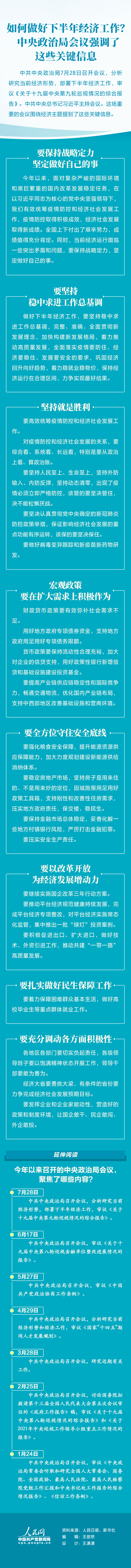 如何做好下半年經濟工作？中央政治局會議強調了這些關鍵信息