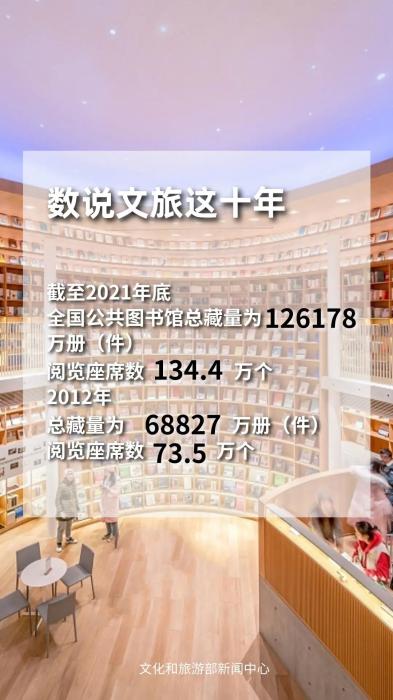 圖片來源：文化和旅游部官方政務新媒體平臺。