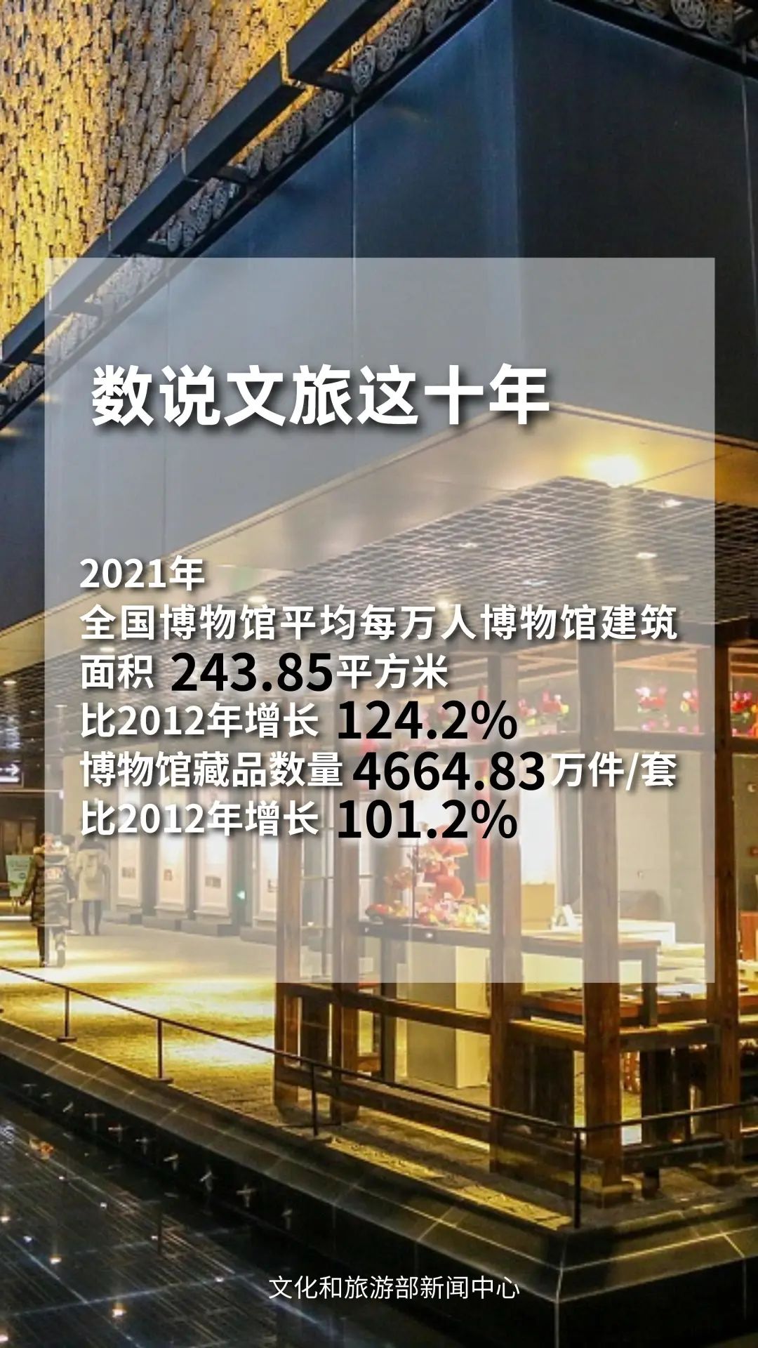 圖片來源：文化和旅游部官方政務新媒體平臺。