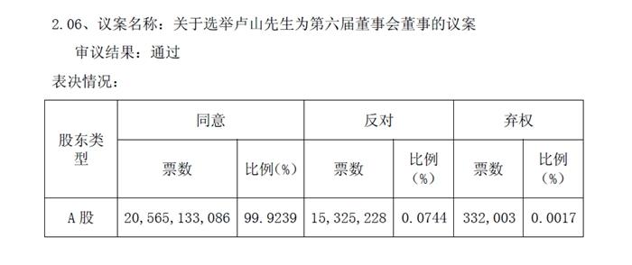 中國聯通公告截圖。
