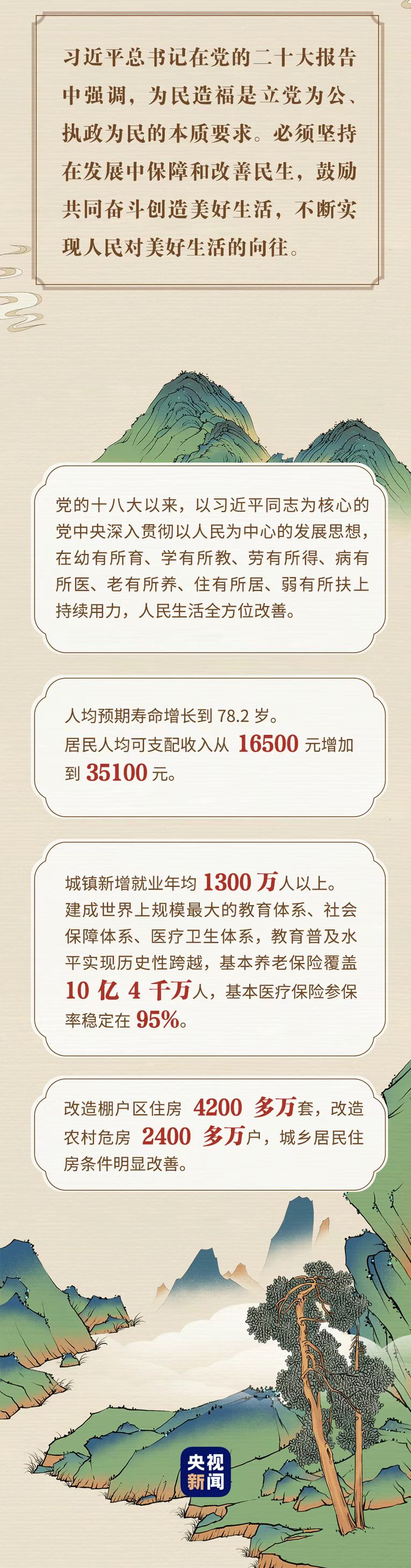 “典”亮新征程丨治國有常，利民為本