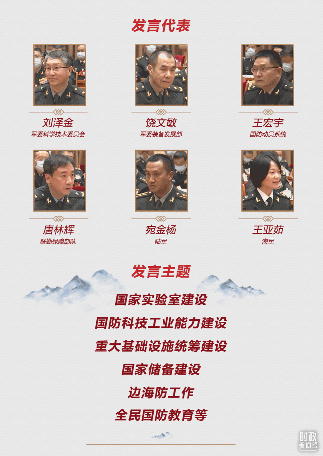 時政新聞眼丨第11次到解放軍和武警部隊代表團，習近平對這件大事提出要求