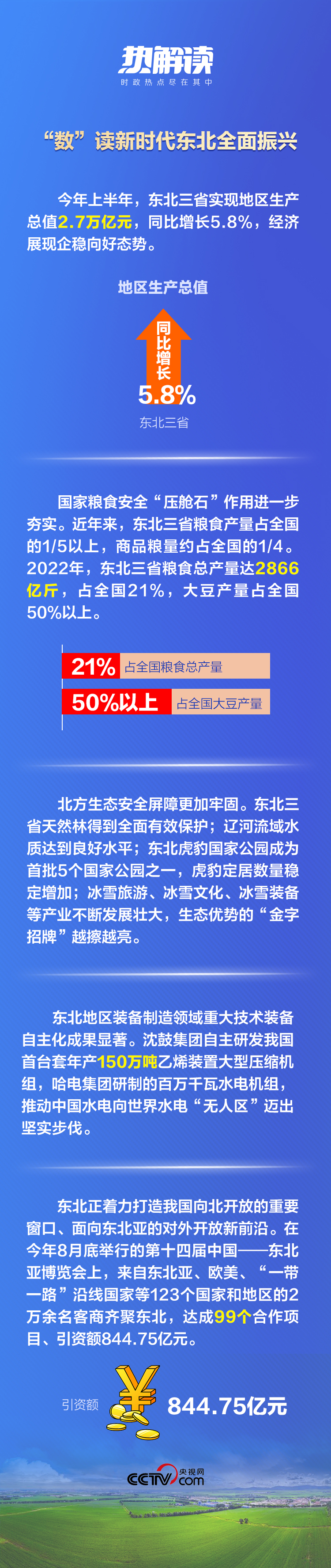 熱解讀丨重要座談會上，總書記這句話意味深長