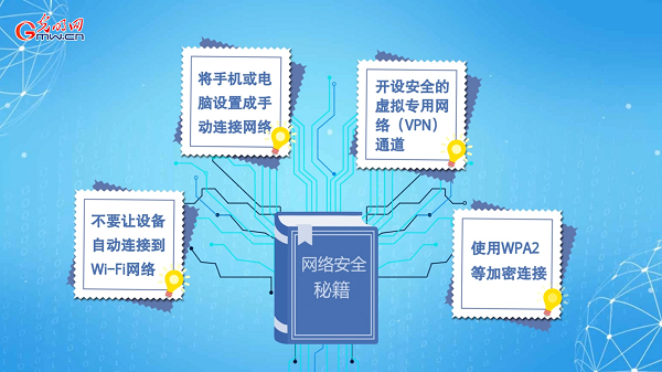 動畫｜有些免費Wi-Fi蹭不得，這樣連網才安全