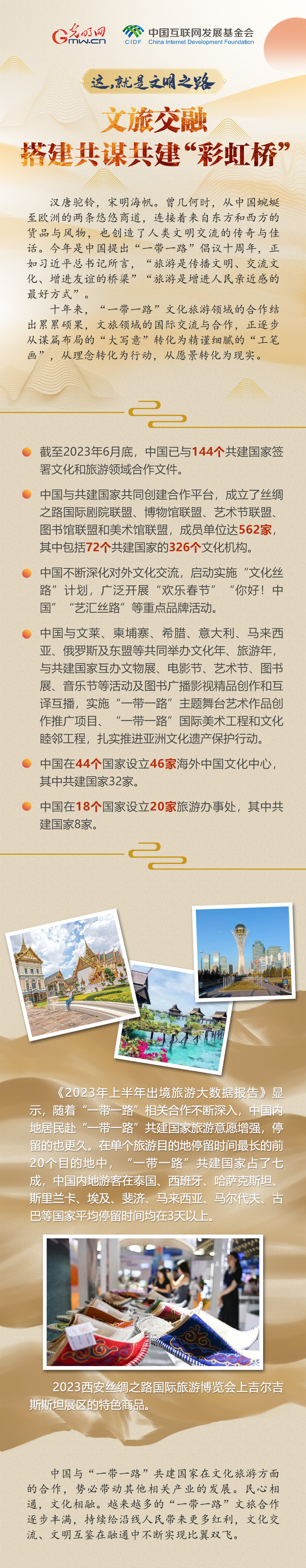 【這，就是文明之路①】文旅交融 搭建共謀共建“彩虹橋”