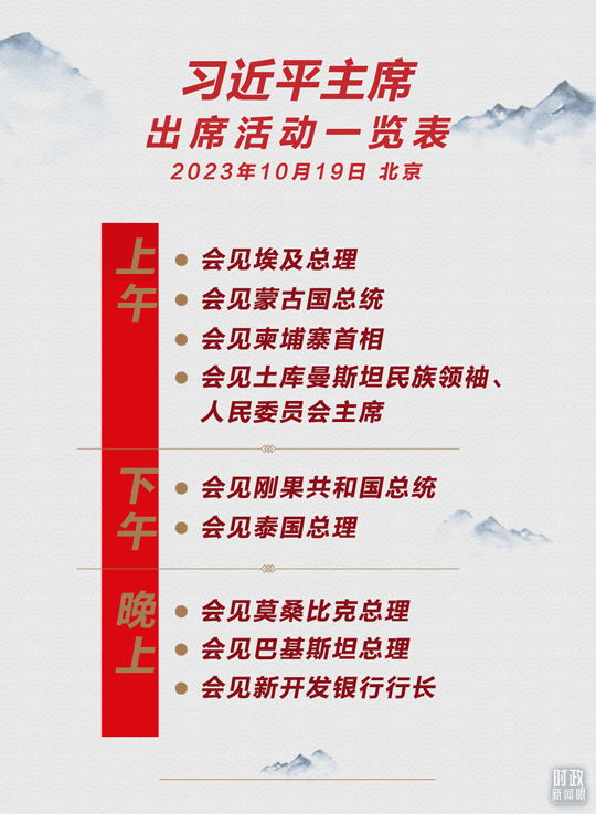 時政新聞眼丨高峰論壇圓滿成功，習近平密集會見傳遞清晰信號