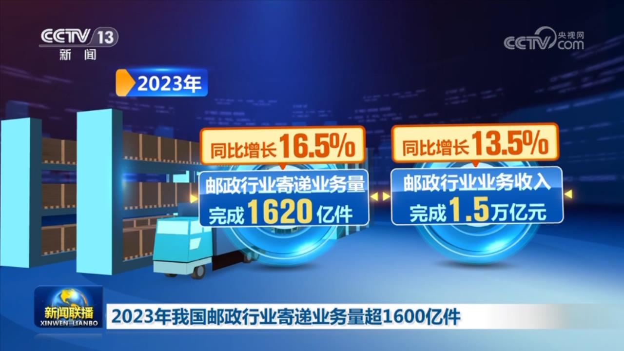 活力持續向好、內生動力增長 中國經濟整體穩定恢復