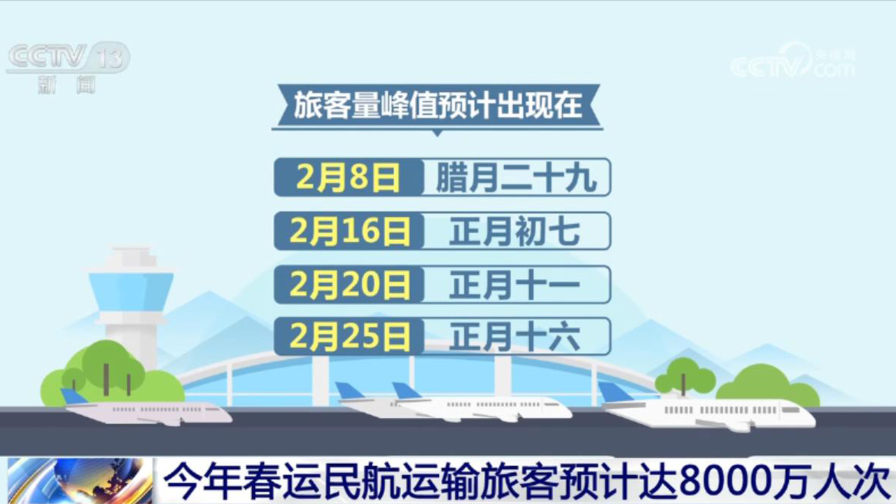 活力持續向好、內生動力增長 中國經濟整體穩定恢復