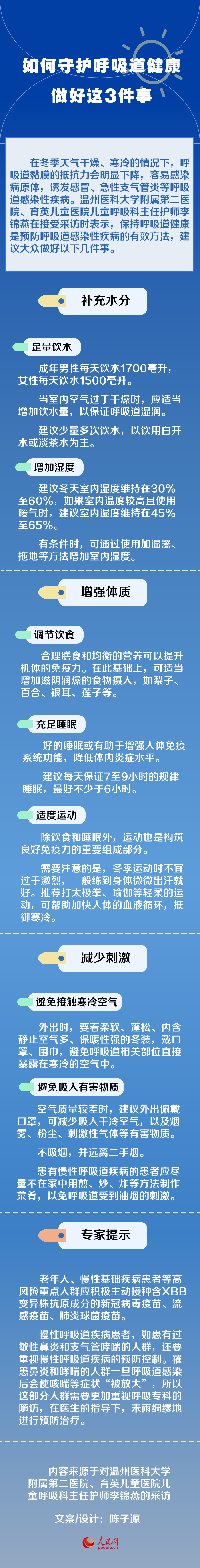如何守護呼吸道健康？做好這3件事
