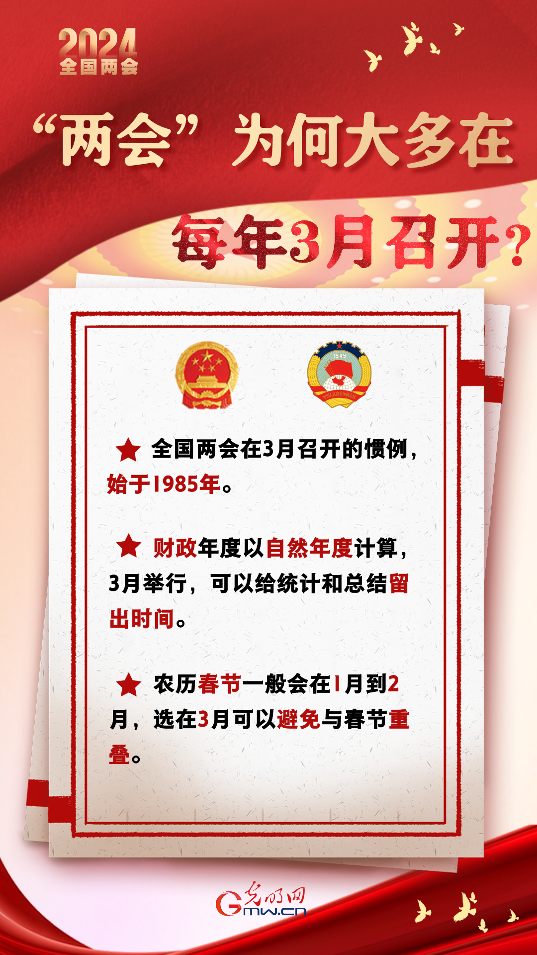 【兩會通】“兩會”為何大多在每年3月召開？