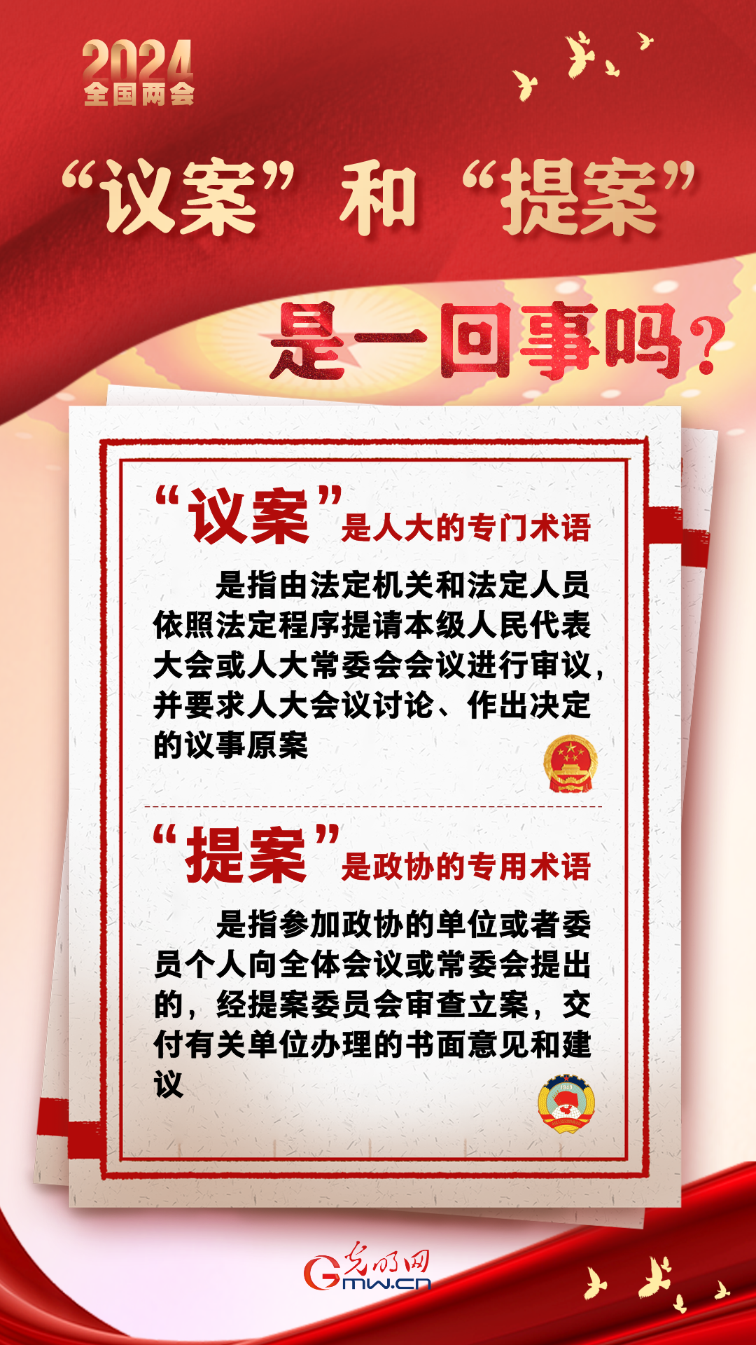 【兩會通】“議案”和“提案”是一回事嗎？