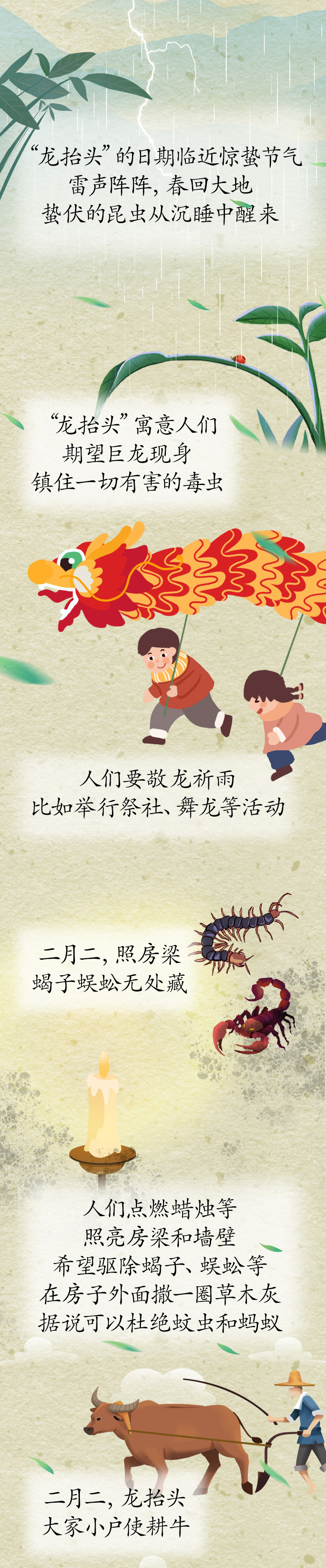 漫話“龍抬頭”：為何此時要理發？