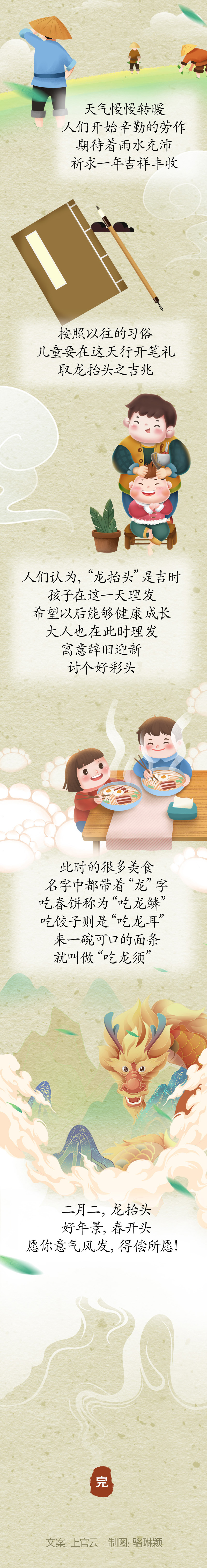 漫話“龍抬頭”：為何此時要理發？