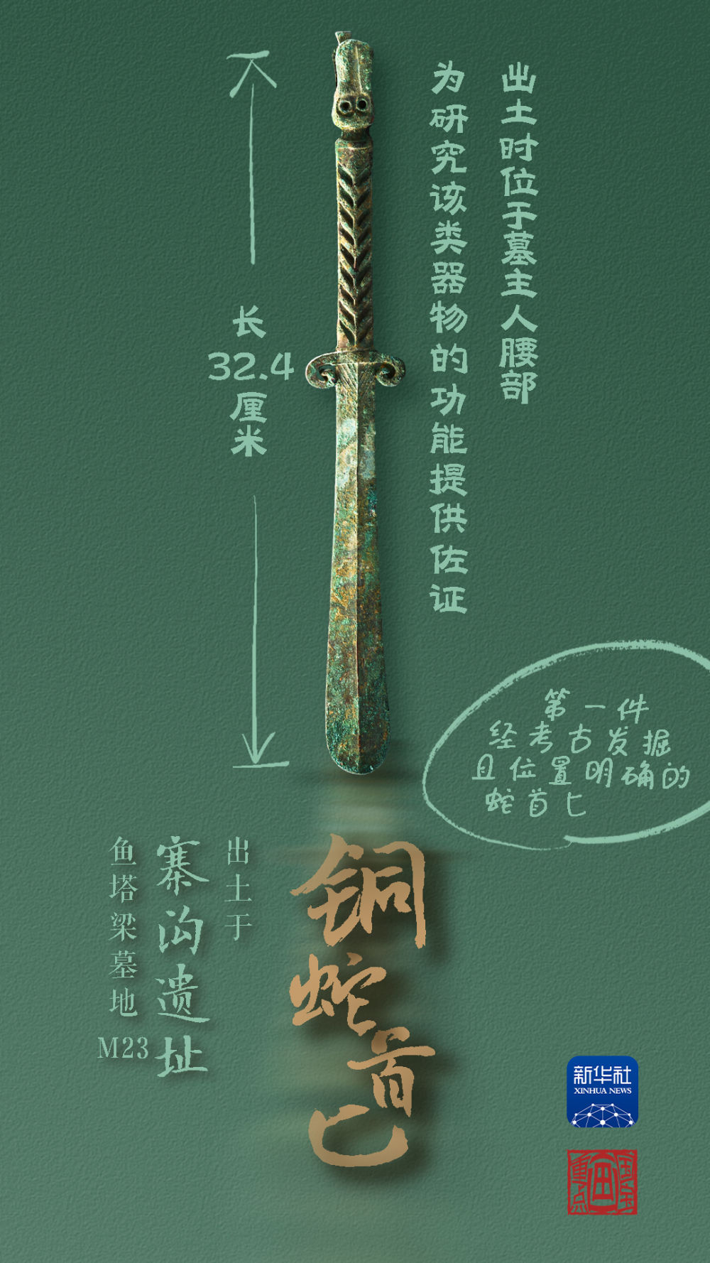 國寶畫重點丨來黃土丘陵之上，看神秘商代方國
