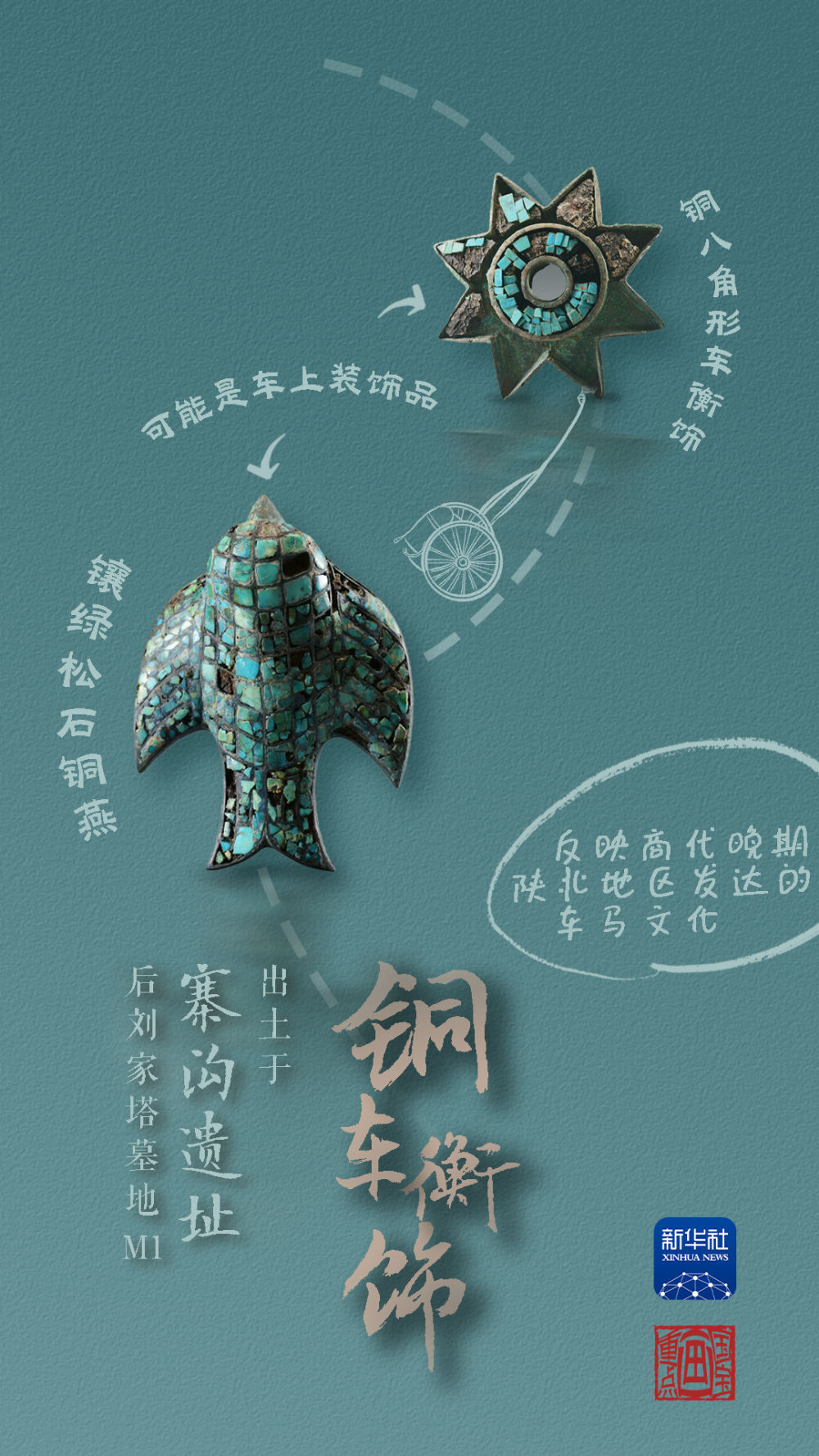 國寶畫重點丨來黃土丘陵之上，看神秘商代方國