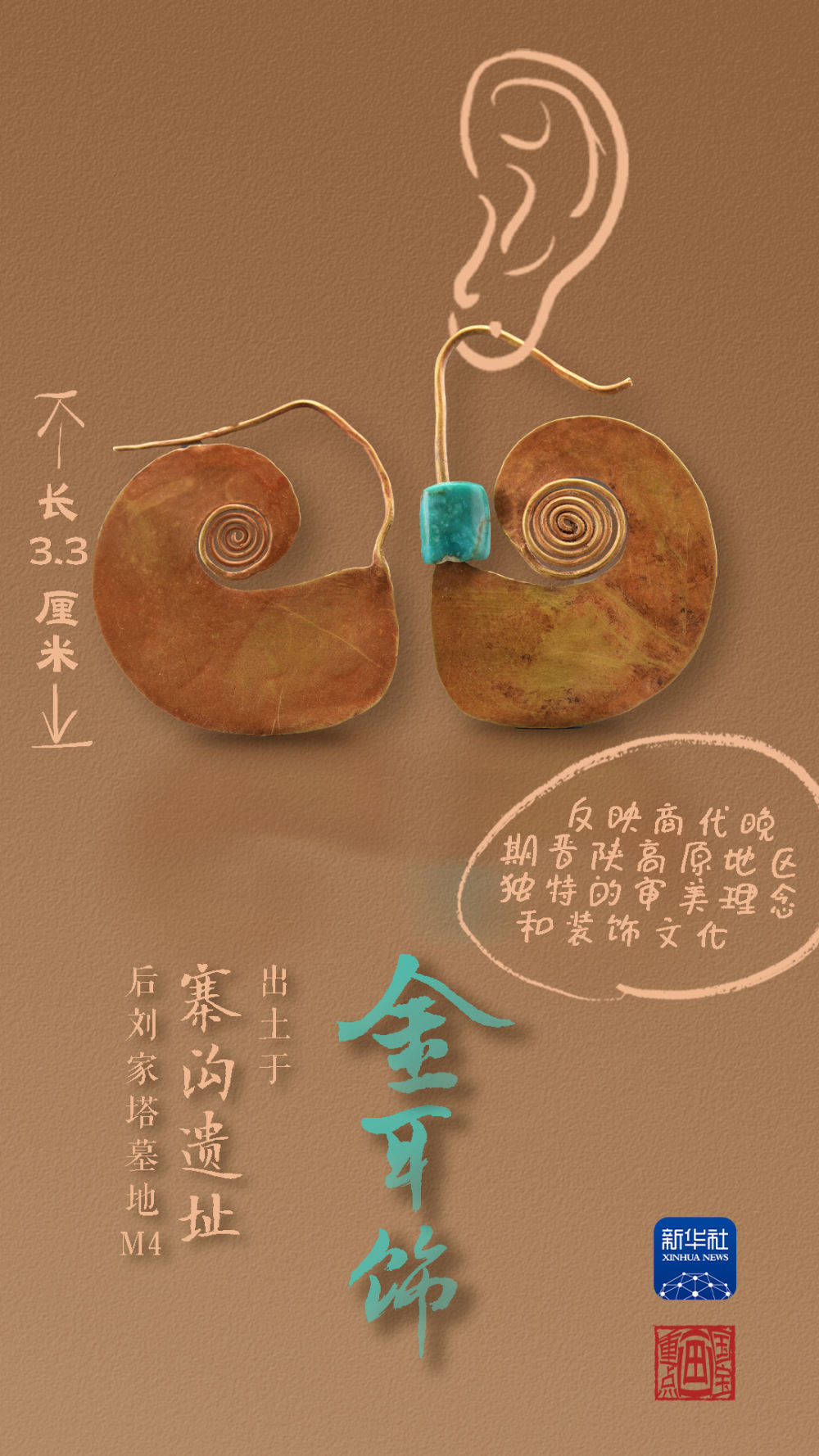 國寶畫重點丨來黃土丘陵之上，看神秘商代方國