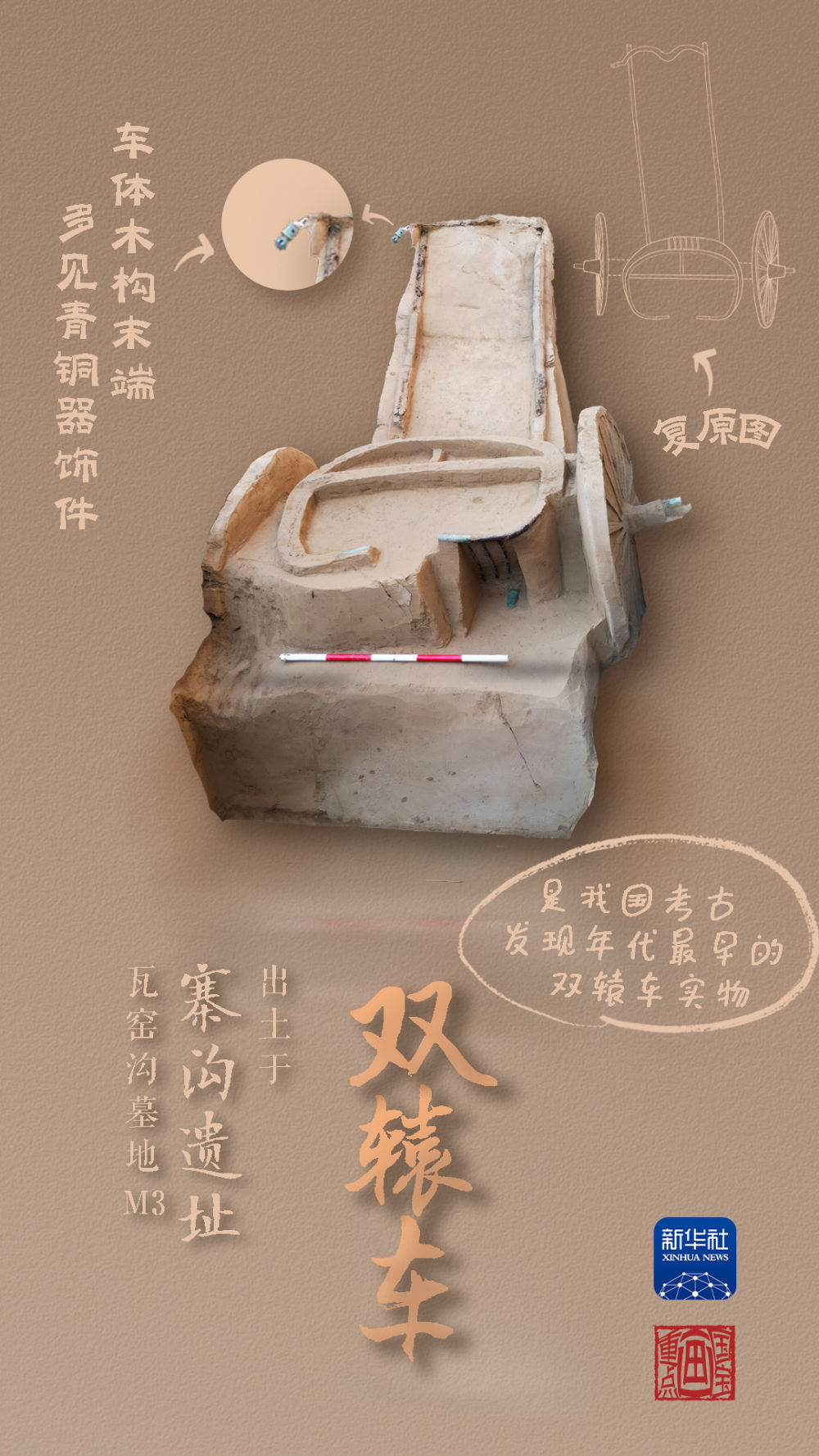 國寶畫重點丨來黃土丘陵之上，看神秘商代方國