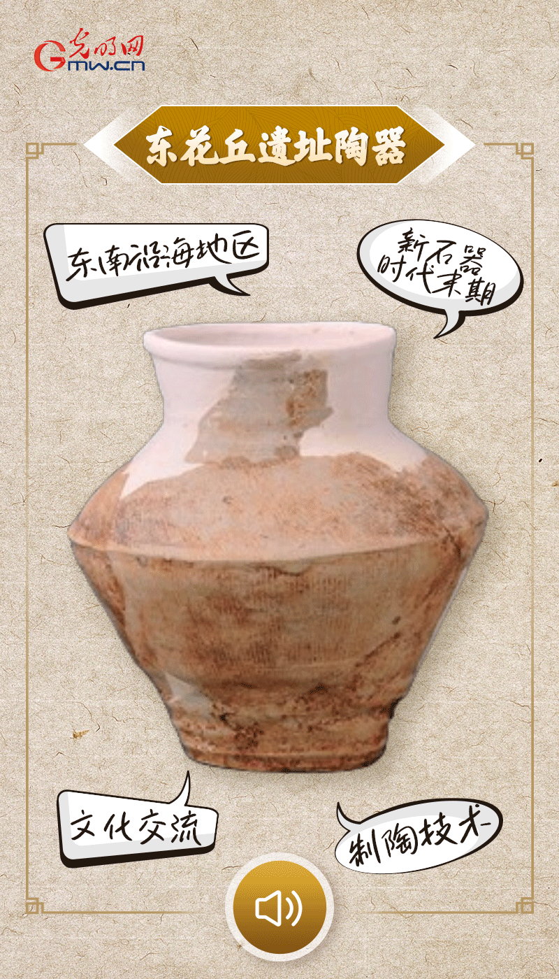 文物會說話 |@所有人，帶你看看“十大考古新發現”的新故事