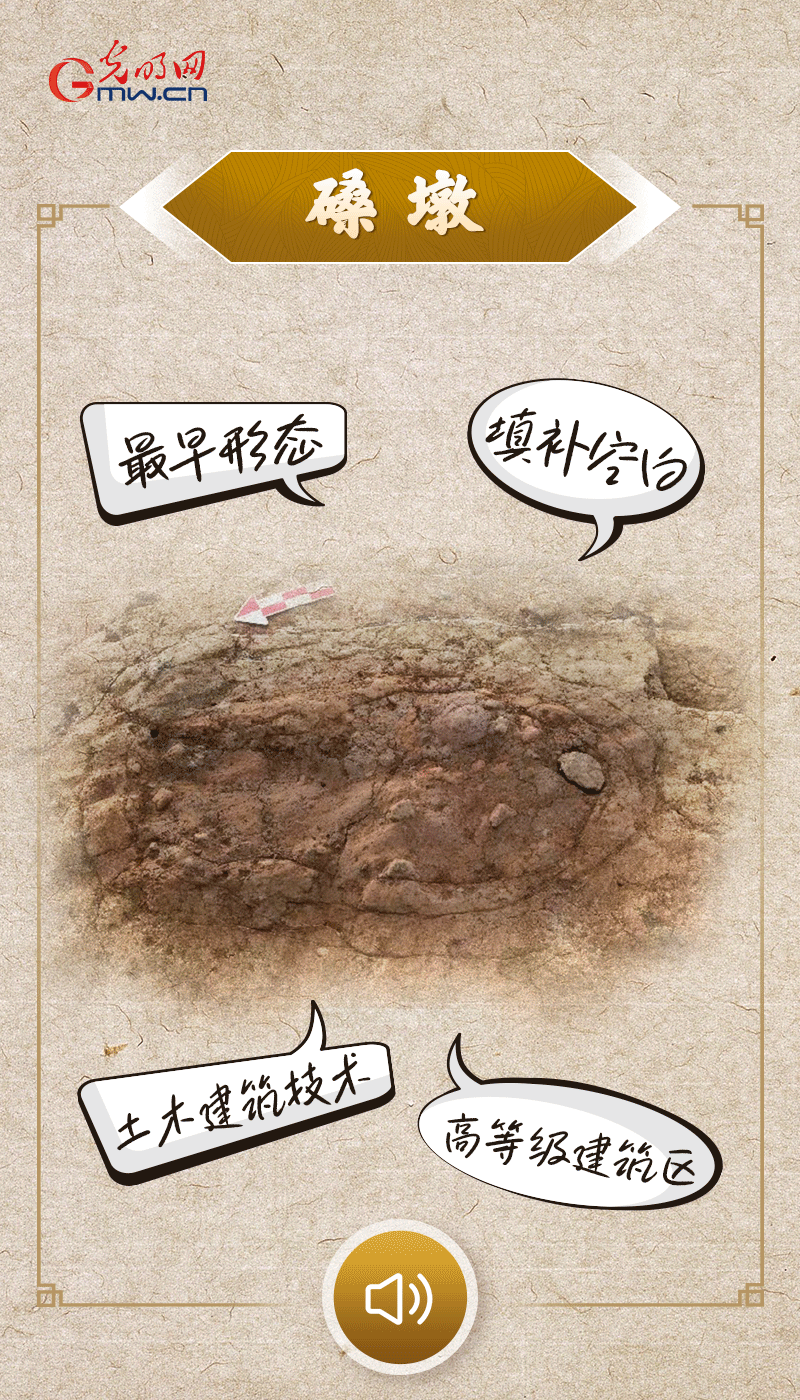 文物會說話 |@所有人，帶你看看“十大考古新發現”的新故事