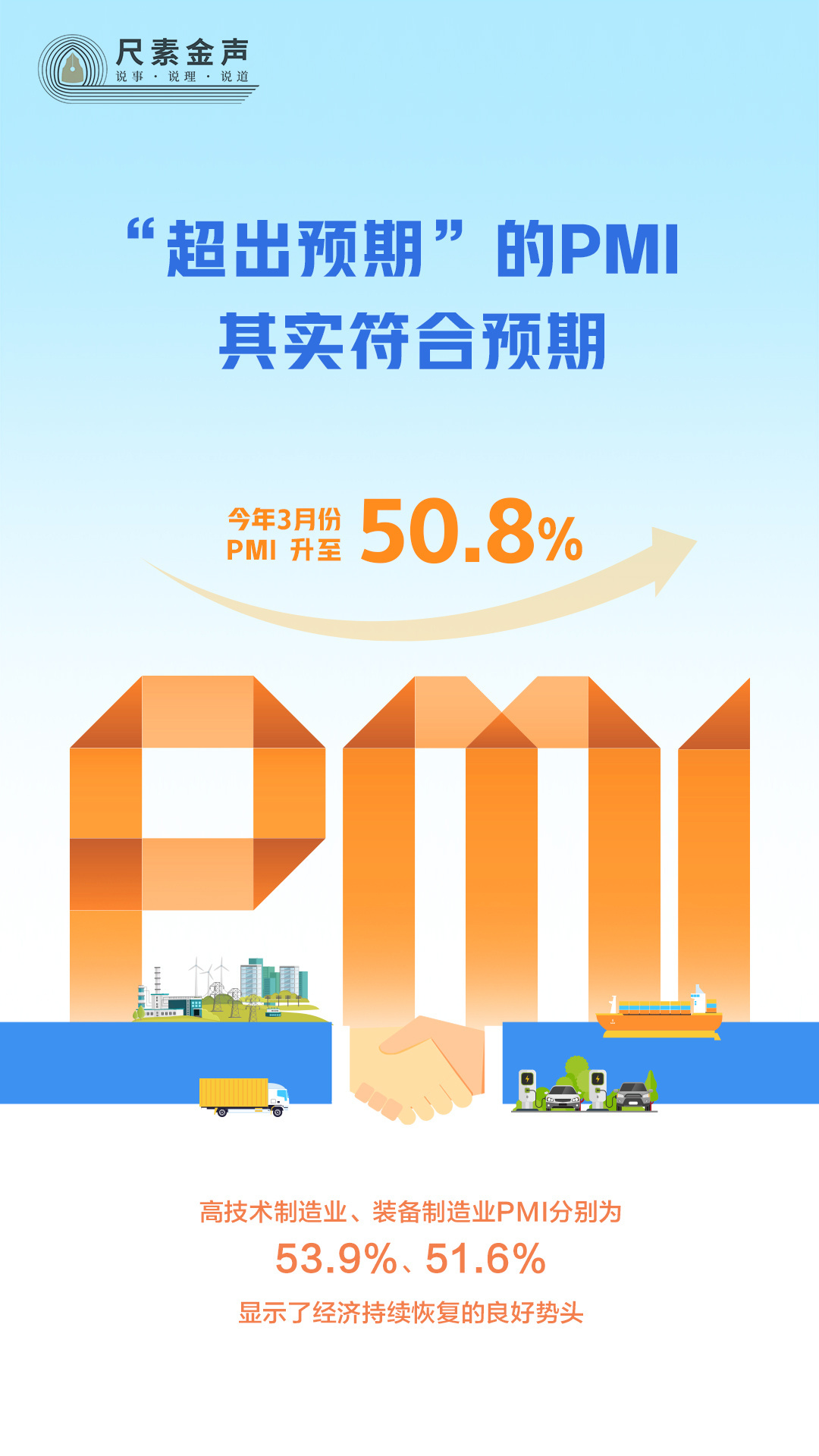 尺素金聲丨“超出預期”的PMI，其實符合預期