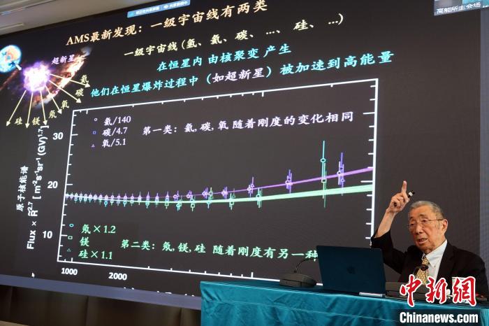 高能論壇上，丁肇中先生介紹AMS最新發現?！?lt;a target='_blank' href='/'><p  align=