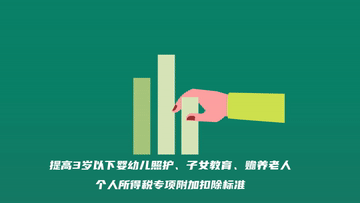 數讀兩會｜點擊！開啟民生“幸福密碼”