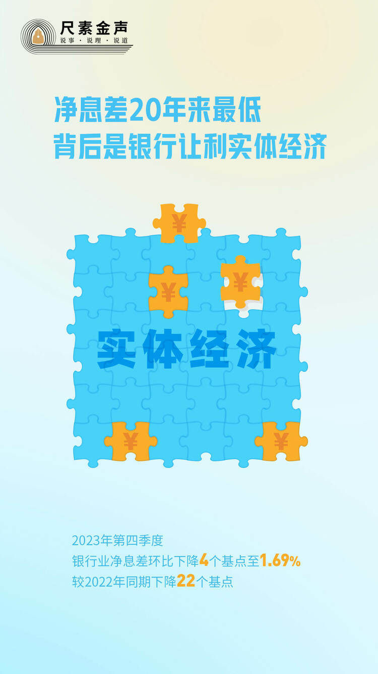 尺素金聲丨凈息差20年來最低，背后是銀行讓利實體經濟
