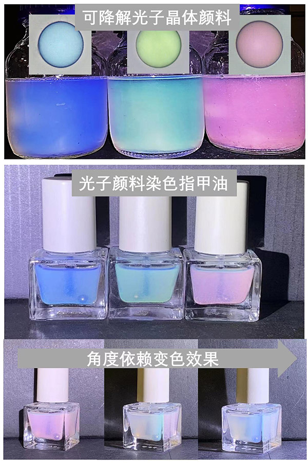 天津大學宋東坡課題組成功研發具有靚麗結構色的光子晶體顏料。 天津大學供圖
