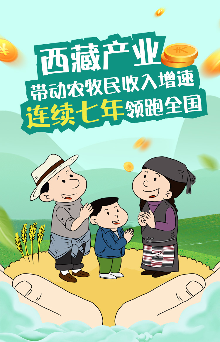 西藏產業帶動農牧民收入增速連續七年領跑全??(1).jpg