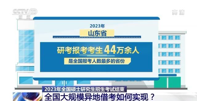 2023年研考結束 全國大規模異地借考如何實現？