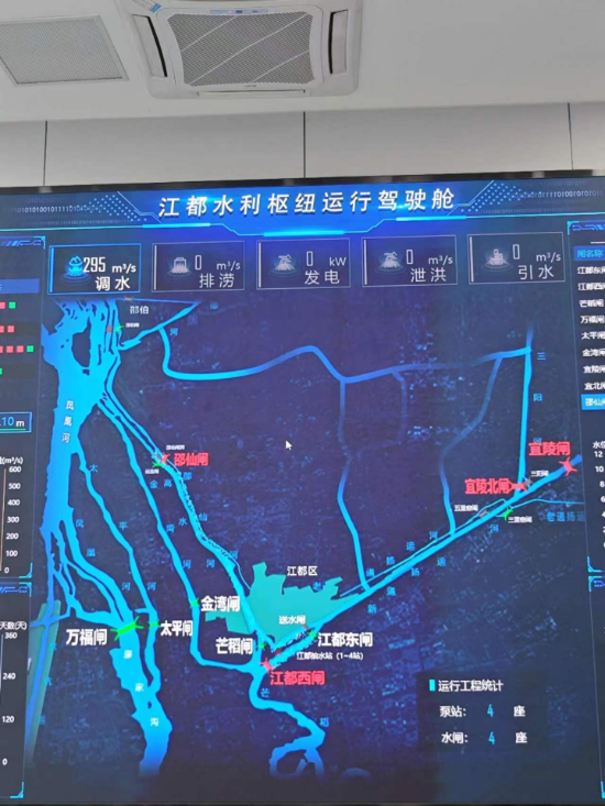 江都水利樞紐運行駕駛艙。人民網記者 黃鈺攝