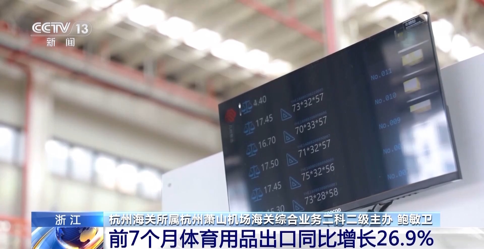 半年“跨”出1.22萬億元！我國跨境電商這樣跑出“加速度”