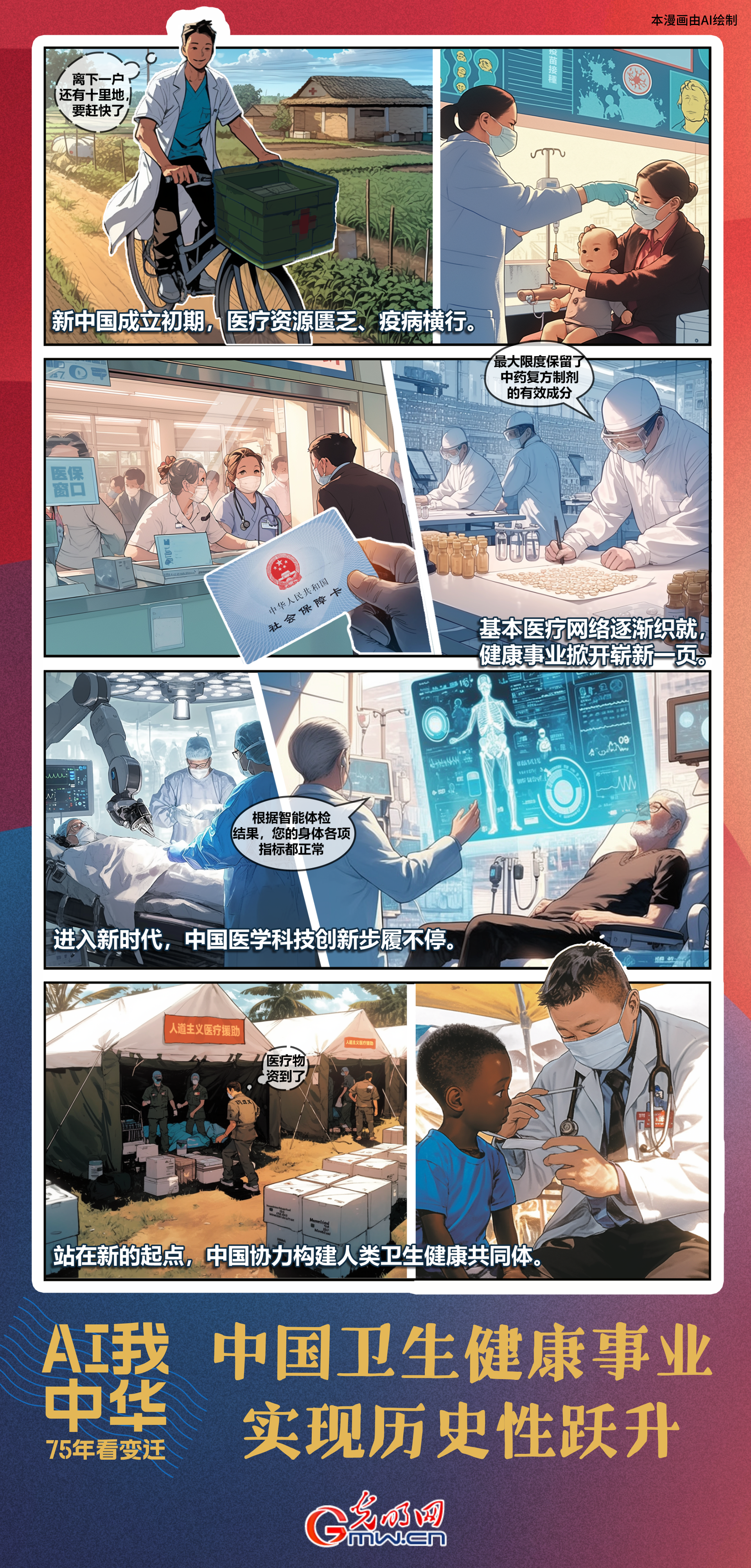 AI我中華·75年看變遷丨中國衛生健康事業實現歷史性躍升